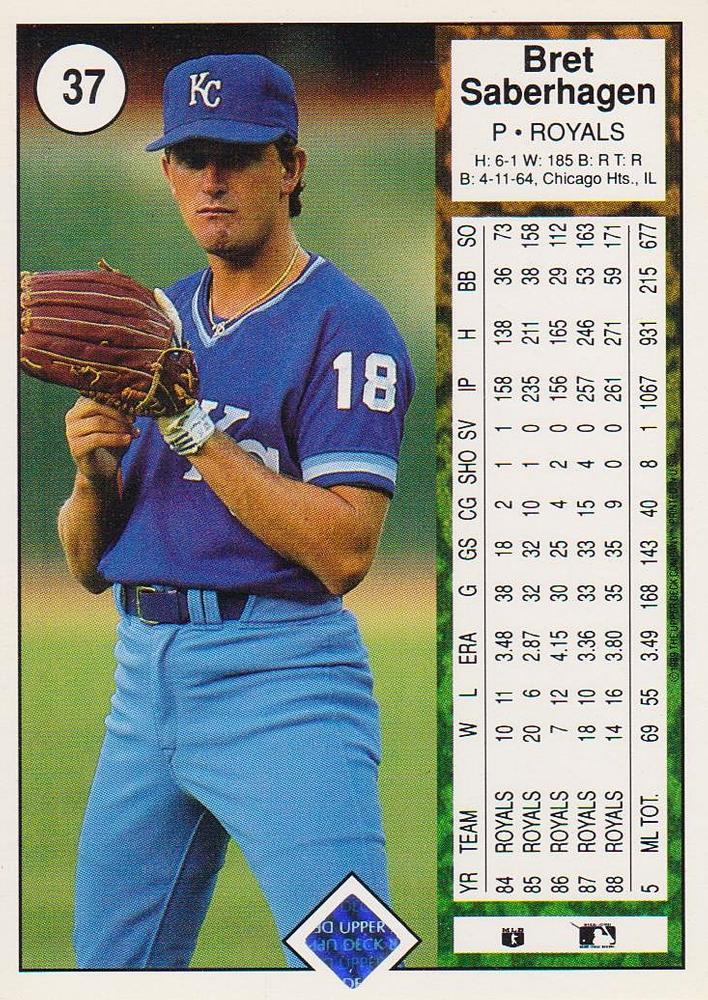 Bret Saberhagen  baseball card collectible - Main Image 2