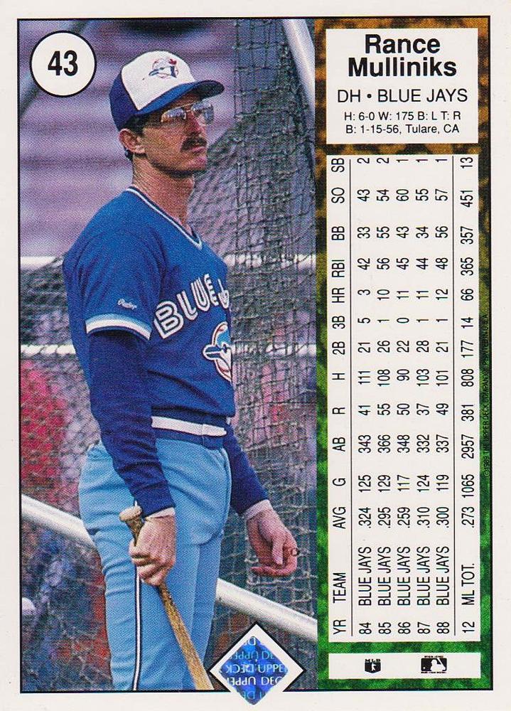 Rance Mulliniks  baseball card collectible - Main Image 2