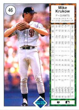 Mike Krukow  baseball card collectible - Main Image 2