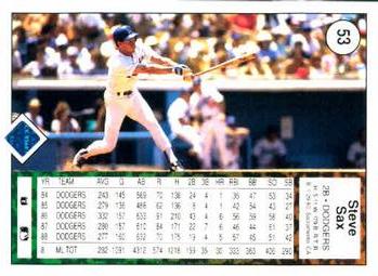 Steve Sax  baseball card collectible - Main Image 2