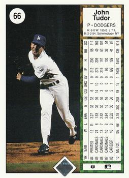 John Tudor  baseball card collectible - Main Image 2