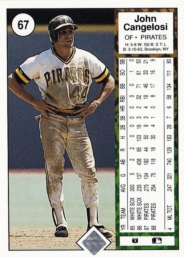 John Cangelosi  baseball card collectible - Main Image 2