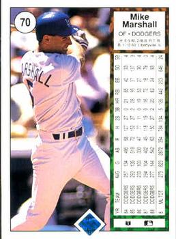 Mike Marshall  baseball card collectible - Main Image 2