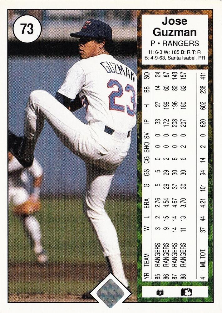 Jose Guzman  baseball card collectible - Main Image 2