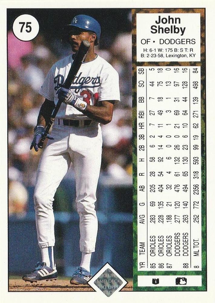 John Shelby  baseball card collectible - Main Image 2