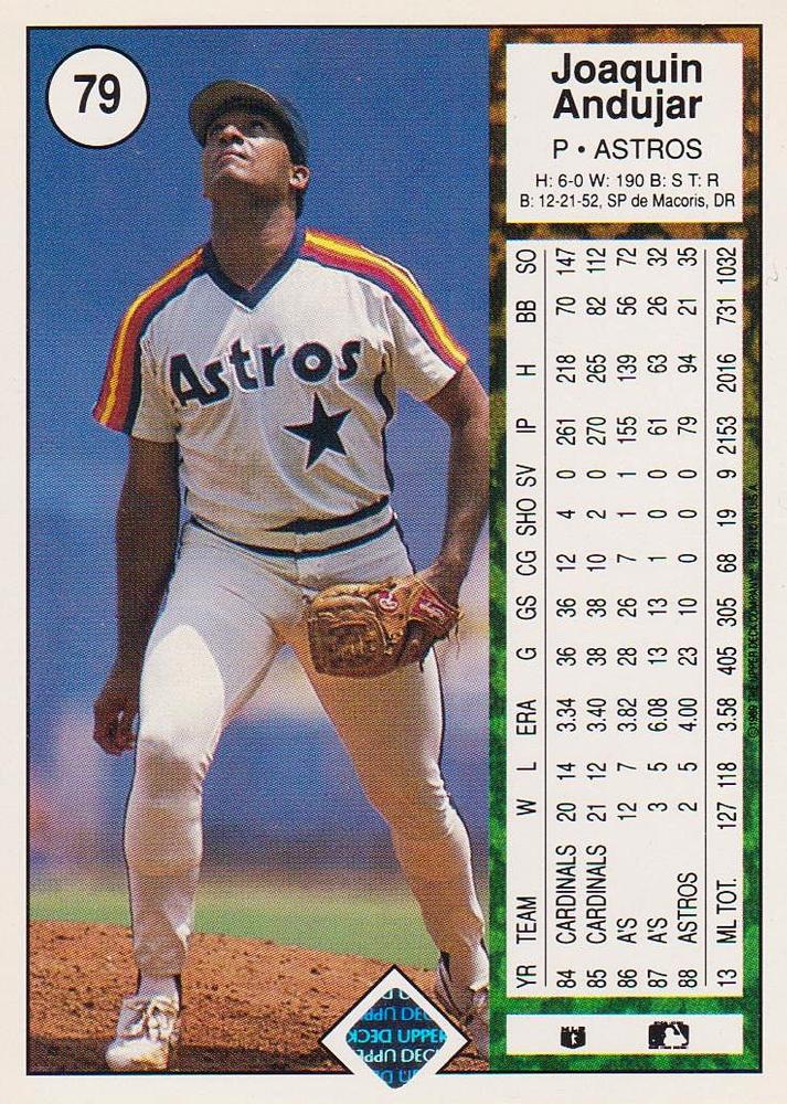 Joaquin Andujar  baseball card collectible - Main Image 2
