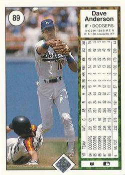 Dave Anderson  baseball card collectible - Main Image 2