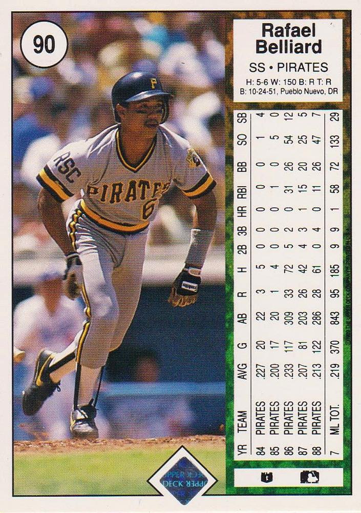 Rafael Belliard  baseball card collectible - Main Image 2