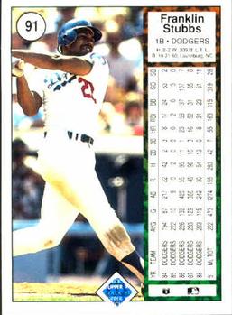 Franklin Stubbs  baseball card collectible - Main Image 2