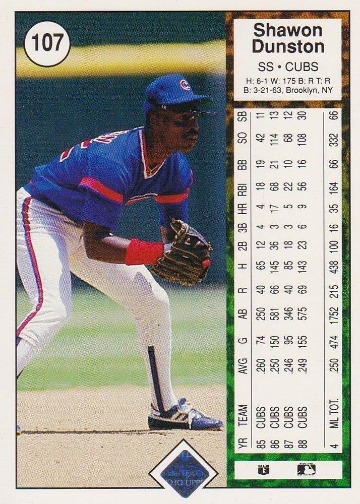 Shawon Dunston  baseball card collectible - Main Image 2
