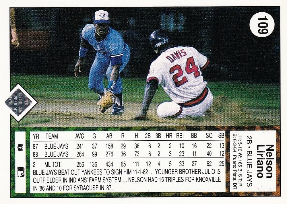 Nelson Liriano  baseball card collectible - Main Image 2