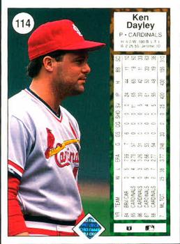 Ken Dayley  baseball card collectible - Main Image 2