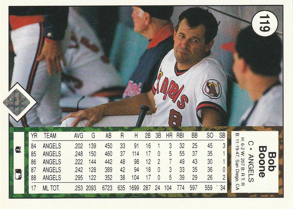 Bob Boone  baseball card collectible - Main Image 2