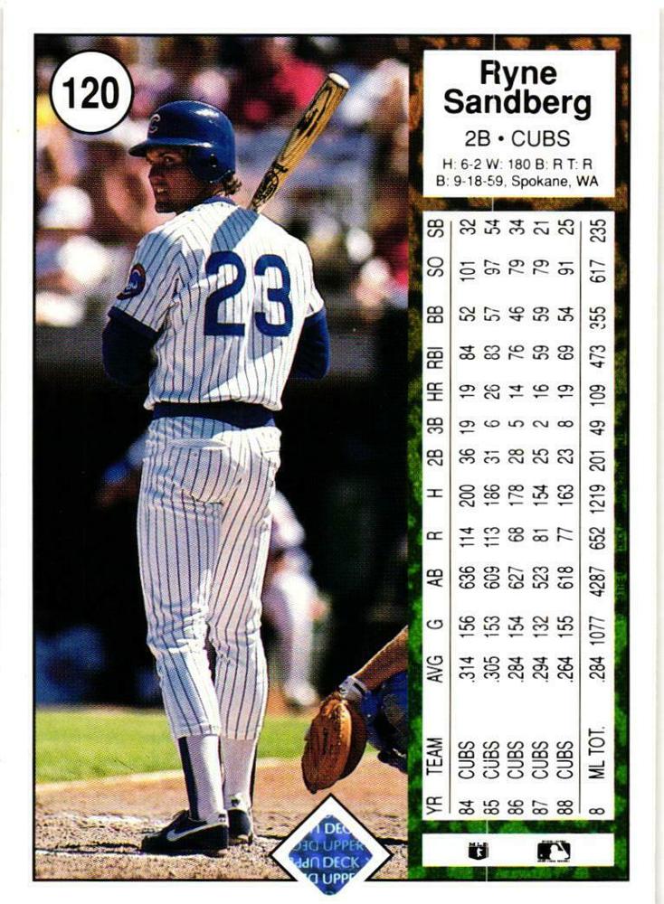 Ryne Sandberg  baseball card collectible - Main Image 2