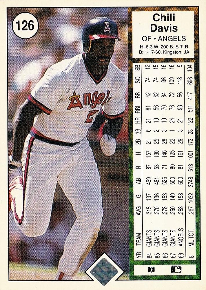 Chili Davis  baseball card collectible - Main Image 2
