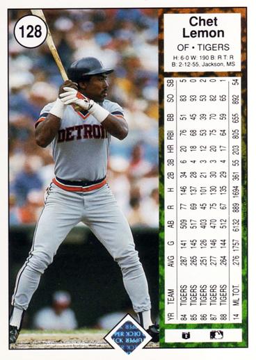 Chet Lemon  baseball card collectible - Main Image 2
