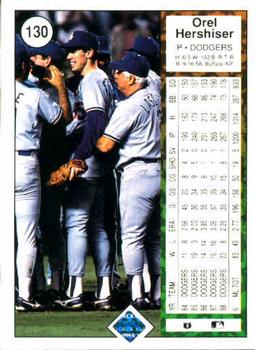 Orel Hershiser  baseball card collectible - Main Image 2