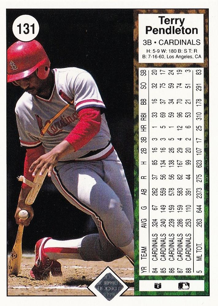 Terry Pendleton  baseball card collectible - Main Image 2