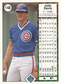 Jody Davis  baseball card collectible - Main Image 2