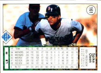 Spike Owen  baseball card collectible - Main Image 2