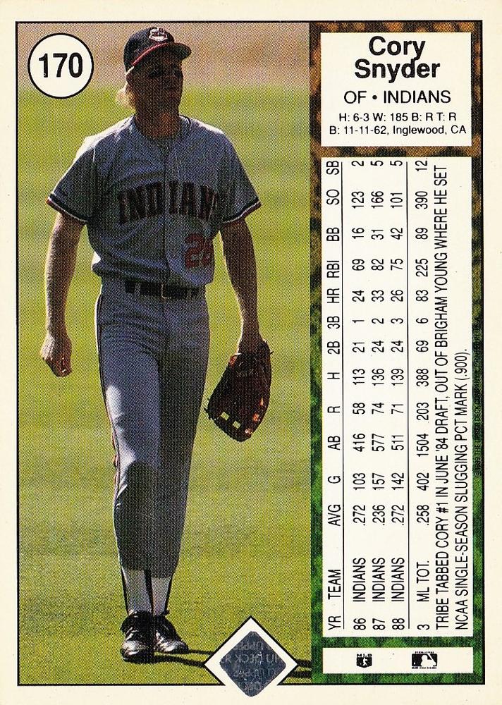 Cory Snyder  baseball card collectible - Main Image 2