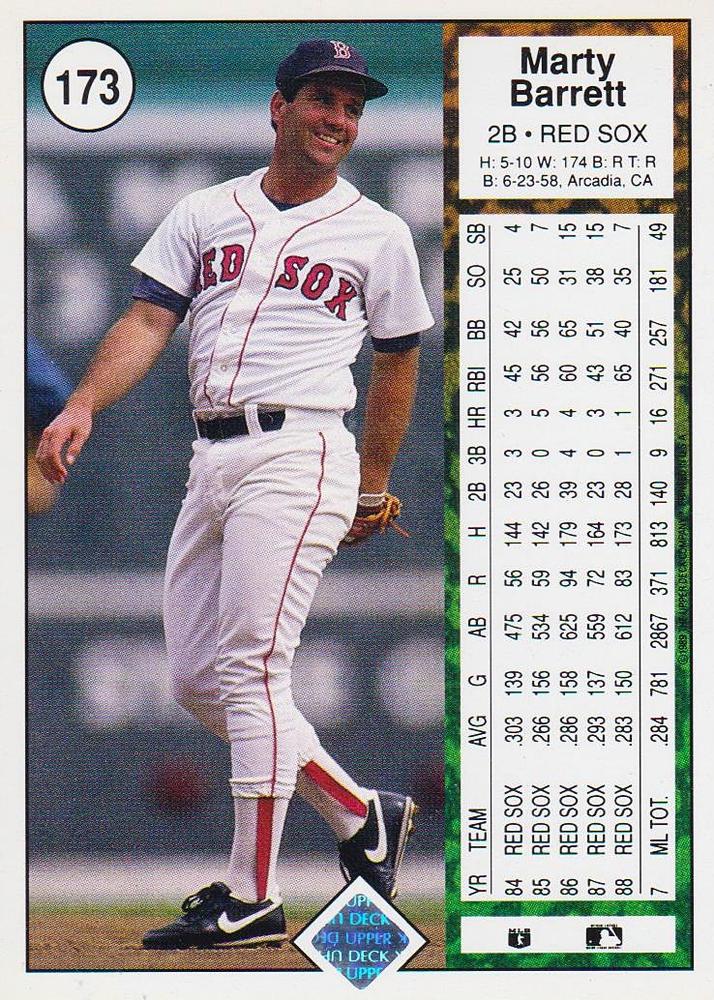 Marty Barrett  baseball card collectible - Main Image 2