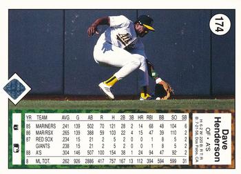 Dave Henderson  baseball card collectible - Main Image 2