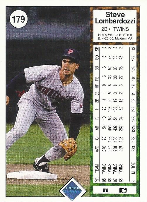 Steve Lombardozzi  baseball card collectible - Main Image 2