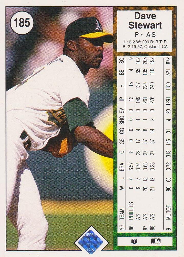 Dave Stewart  baseball card collectible - Main Image 2