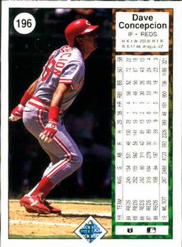 Dave Concepcion  baseball card collectible - Main Image 2
