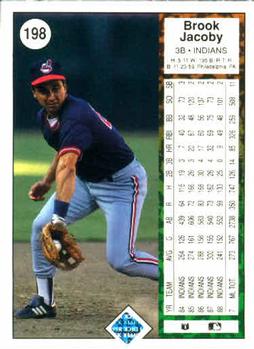 Brook Jacoby  baseball card collectible - Main Image 2