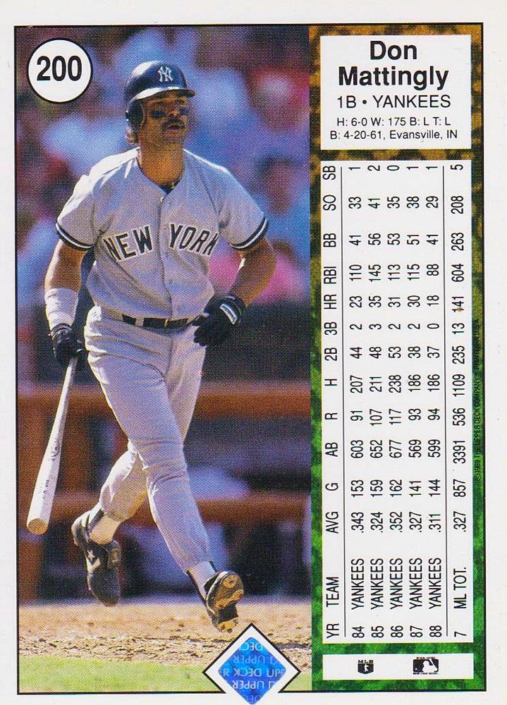 Don Mattingly  baseball card collectible - Main Image 2