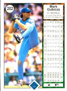 Mark Gubicza  baseball card collectible - Main Image 2