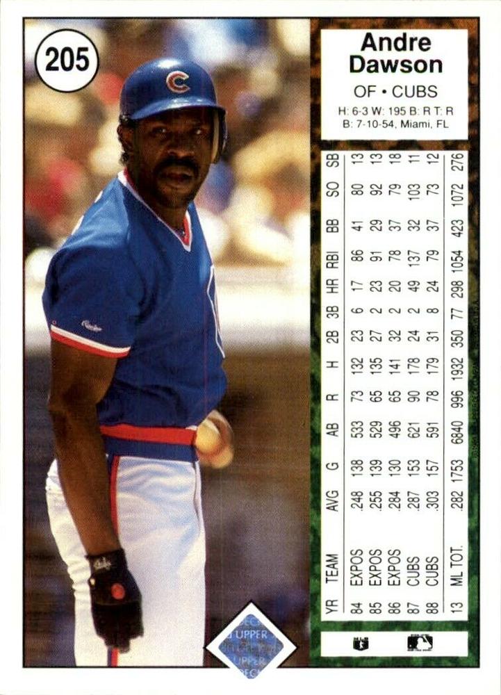 Andre Dawson  baseball card collectible - Main Image 2