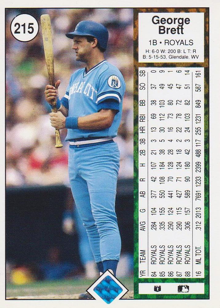George Brett  baseball card collectible - Main Image 2