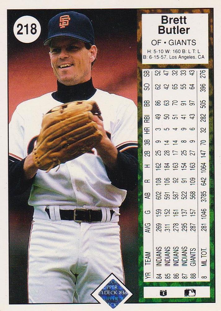 Brett Butler  baseball card collectible - Main Image 2