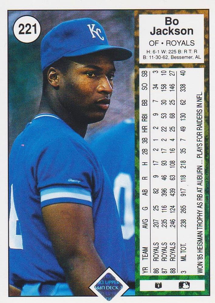 Bo Jackson  baseball card collectible - Main Image 2