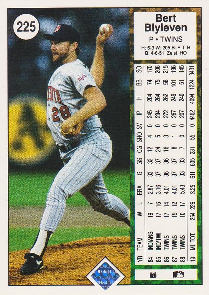 Bert Blyleven  baseball card collectible - Main Image 2