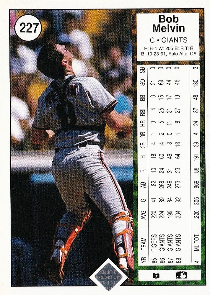 Bob Melvin  baseball card collectible - Main Image 2