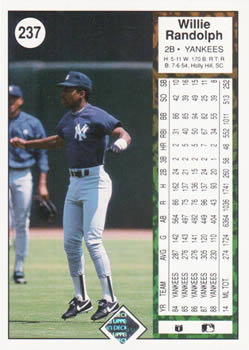 Willie Randolph  baseball card collectible - Main Image 2