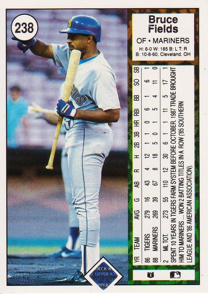 Bruce Fields  baseball card collectible - Main Image 2