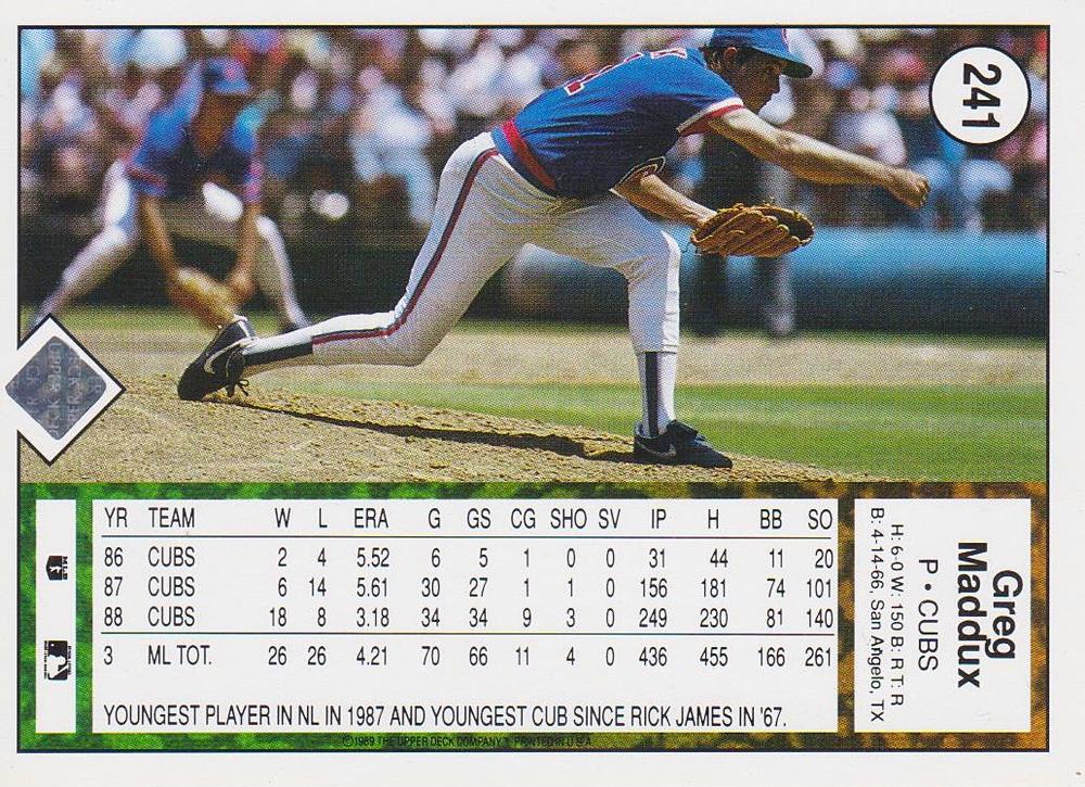 Greg Maddux  baseball card collectible - Main Image 2