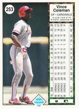Vince Coleman  baseball card collectible - Main Image 2
