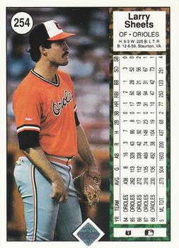 Larry Sheets  baseball card collectible - Main Image 2