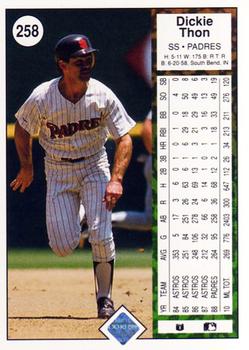 Dickie Thon  baseball card collectible - Main Image 2