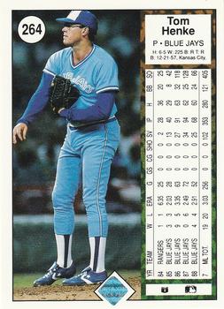 Tom Henke  baseball card collectible - Main Image 2