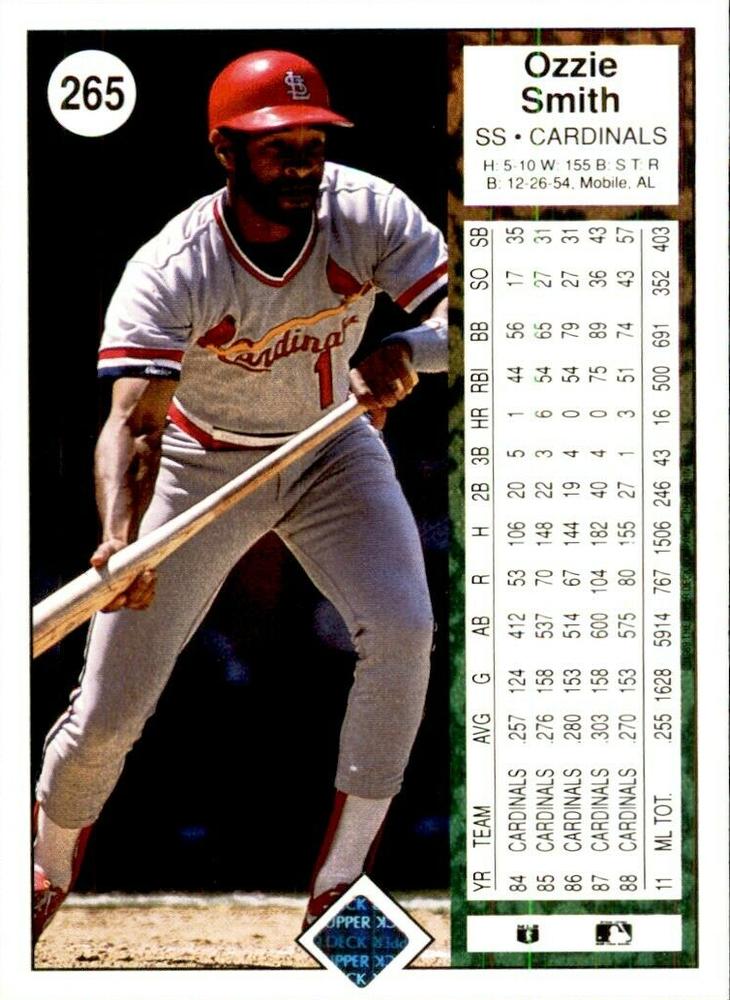 Ozzie Smith  baseball card collectible - Main Image 2