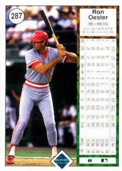 Ron Oester  baseball card collectible - Main Image 2