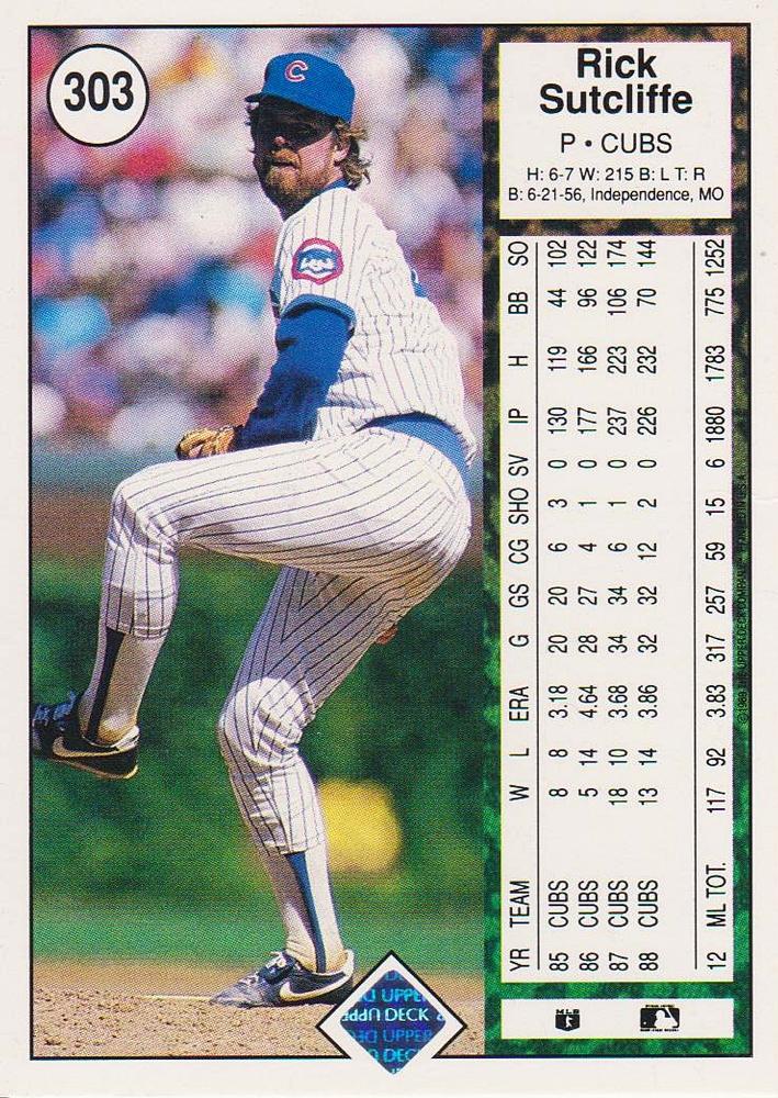 Rick Sutcliffe  baseball card collectible - Main Image 2