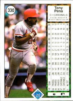 Tony Pena  baseball card collectible - Main Image 2